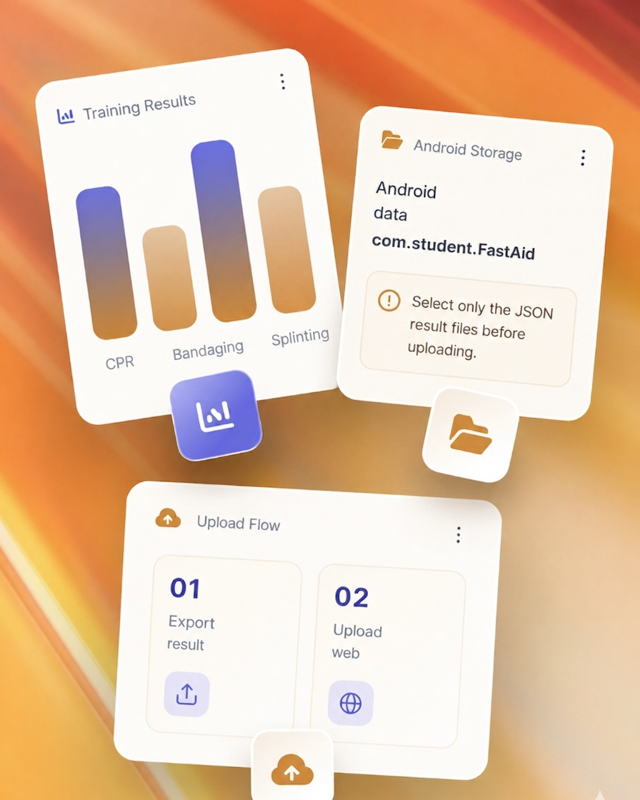 Training cards reference